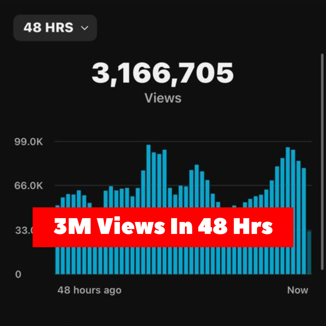 3 Million Views in 2 Days